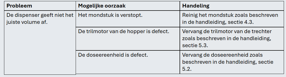 Foto-3-nederlands.png