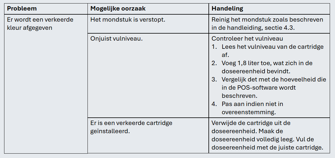 Foto-4-nederlands.png