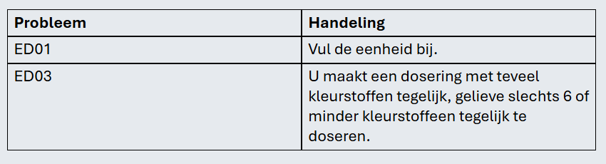 foto-7-nederlands.png